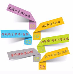 網絡文化經營許可證、文網文與ICP證辦理全攻略