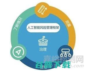 慧安金科完成億元級(jí)B輪融資，持續(xù)加碼智能監(jiān)管科技與AI風(fēng)控